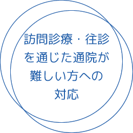 訪問診療・往診を通した通院が難しい方への対応